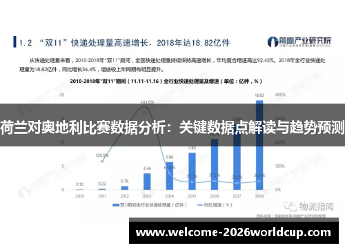 荷兰对奥地利比赛数据分析：关键数据点解读与趋势预测