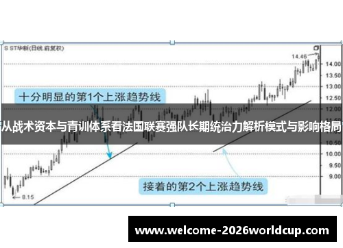 从战术资本与青训体系看法国联赛强队长期统治力解析模式与影响格局