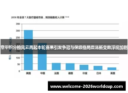 意甲积分榜风云再起本轮赛果引发争冠与保级格局震荡新变数浮现加剧