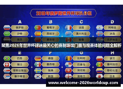 聚焦2026年世界杯球迷最关心的赛制场馆门票与观赛体验问题全解析