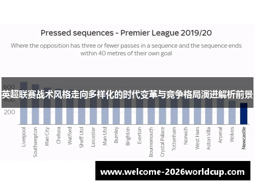 英超联赛战术风格走向多样化的时代变革与竞争格局演进解析前景