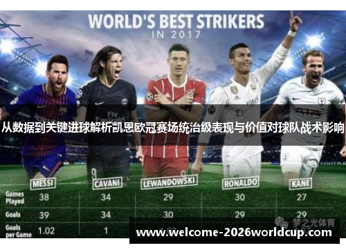从数据到关键进球解析凯恩欧冠赛场统治级表现与价值对球队战术影响