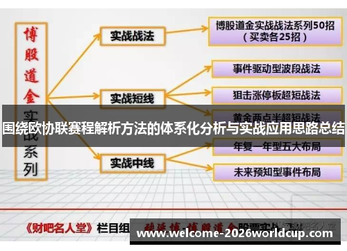 围绕欧协联赛程解析方法的体系化分析与实战应用思路总结