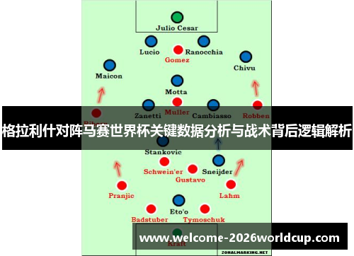 格拉利什对阵马赛世界杯关键数据分析与战术背后逻辑解析