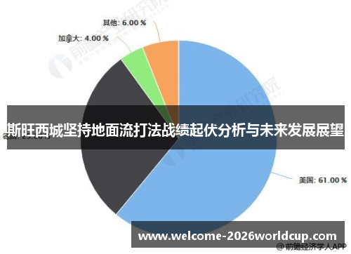 斯旺西城坚持地面流打法战绩起伏分析与未来发展展望