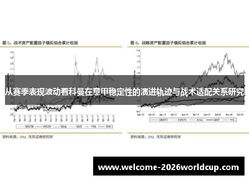 从赛季表现波动看科曼在意甲稳定性的演进轨迹与战术适配关系研究