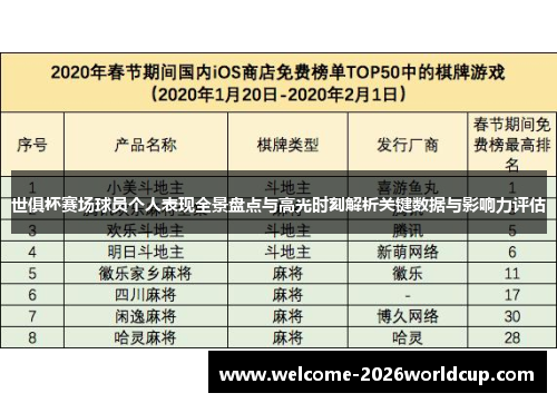 世俱杯赛场球员个人表现全景盘点与高光时刻解析关键数据与影响力评估