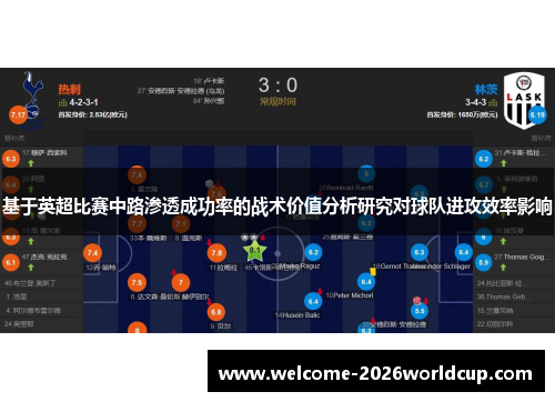 基于英超比赛中路渗透成功率的战术价值分析研究对球队进攻效率影响
